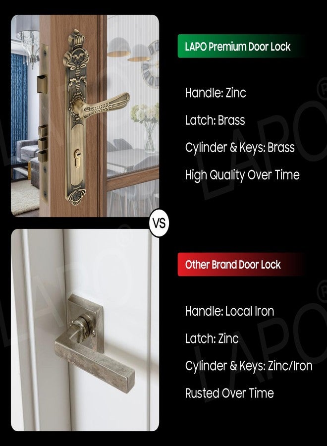 LAPO Zinc Premium Mortise Door Lock-Heavy-Duty Lockset with Lock Body and Cylinder, Single-Sided Key, 3 Keys Included, Perfect for Main Door, Bedroom and Living Room, Antique Finish, 3 Years Warranty - Image 5